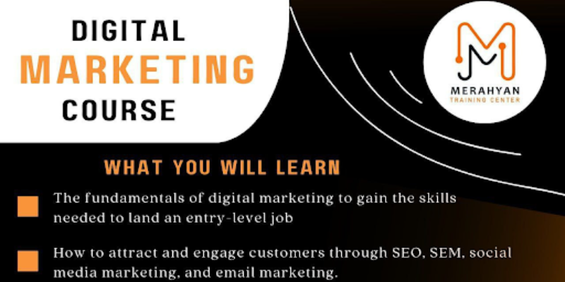3 in 1 Digital Marketing, Graphic Design and Video Editing Training!